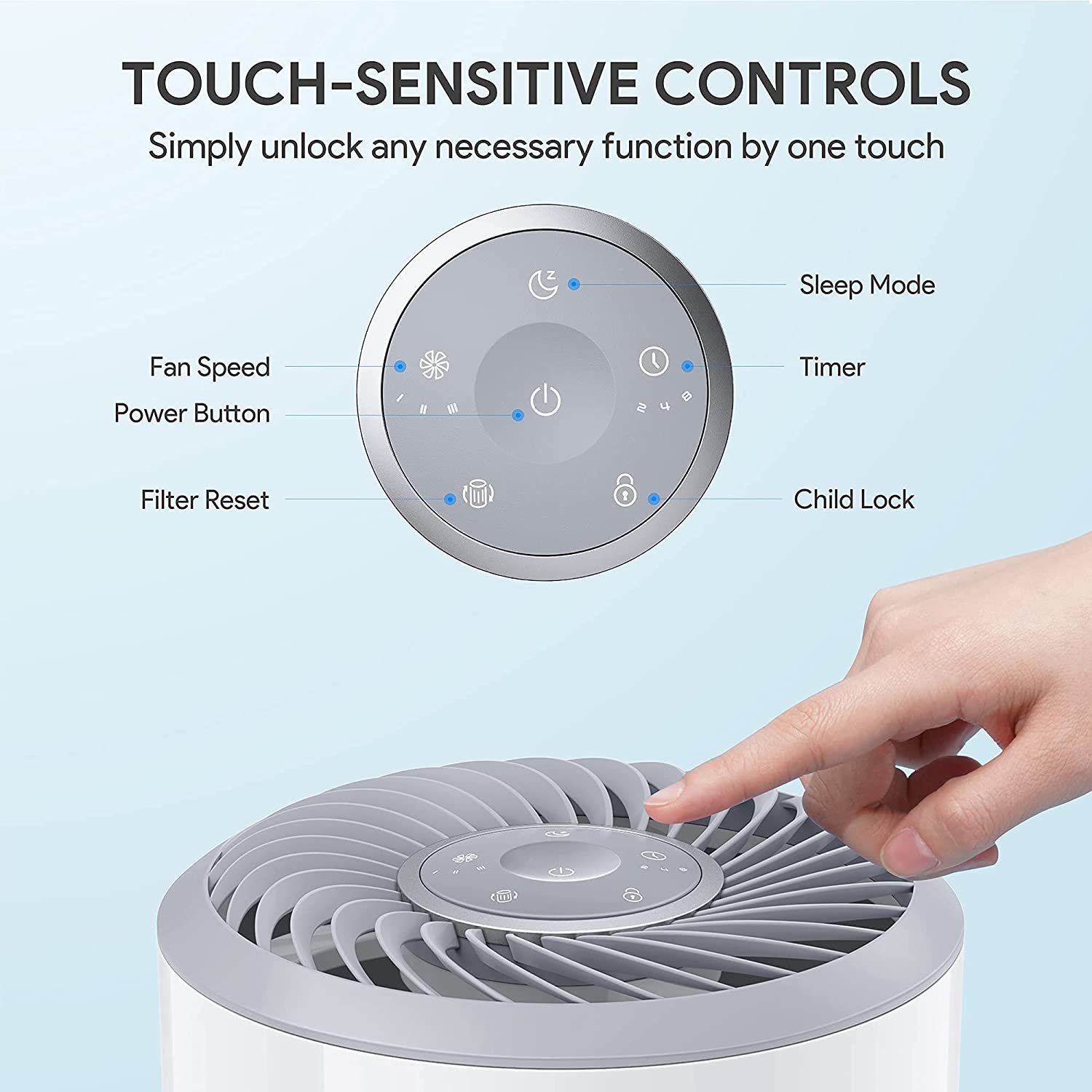 Air Purifier for Home Bedroom, H13 True HEPA Filter with 3 Stage Filtration, Speed Control, Sleep Mode, Removes 99.97% Dust, Smoke, Pollen and Pet Dander