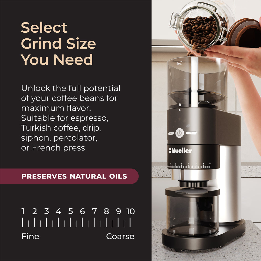 Mueller Ultra-Grind Conical Burr Coffee Grinder, FOB KS