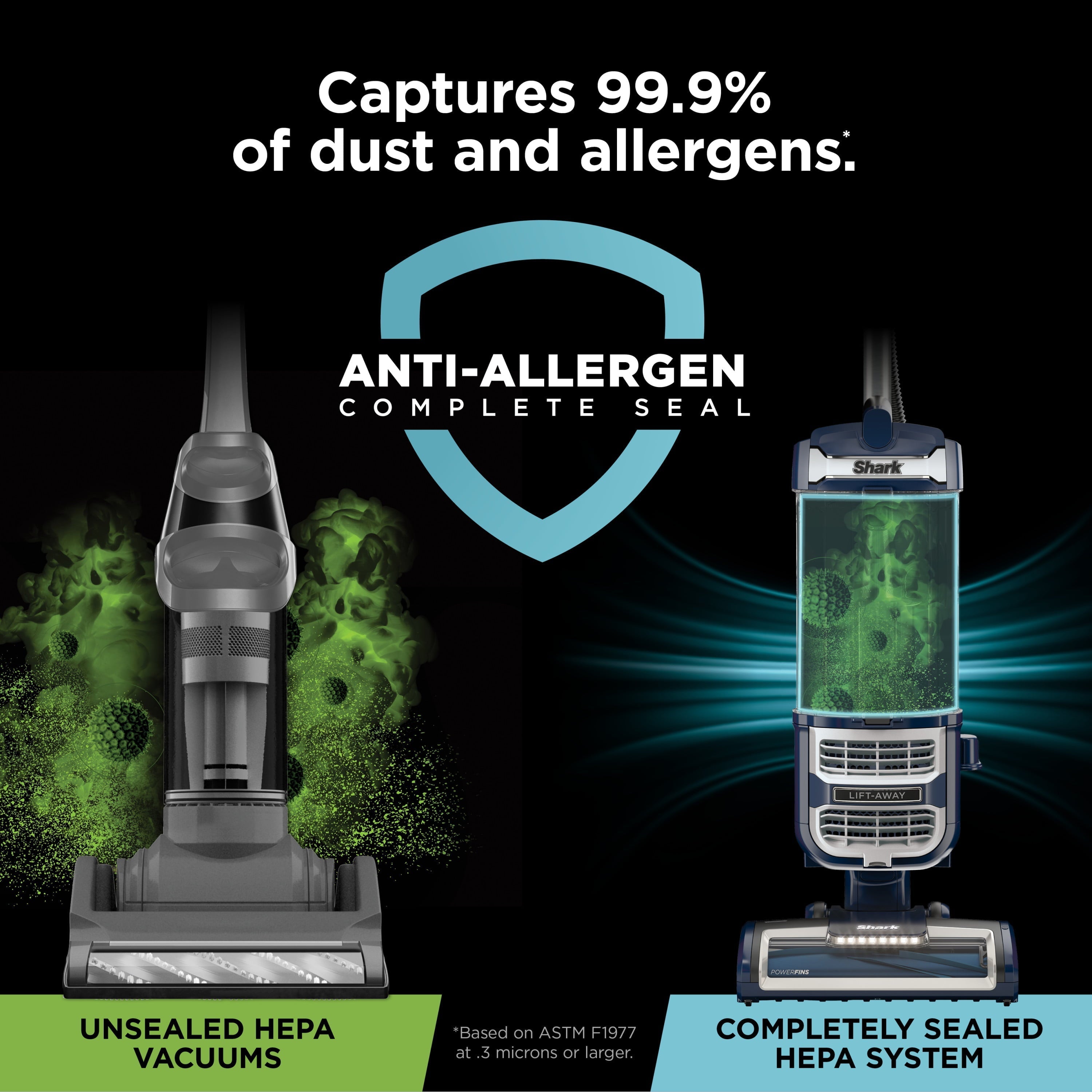 Restored Shark Rotator Lift-Away Upright Vacuum with PowerFins and Self-Cleaning Brushroll, ZD400 (Factory Refurbished)